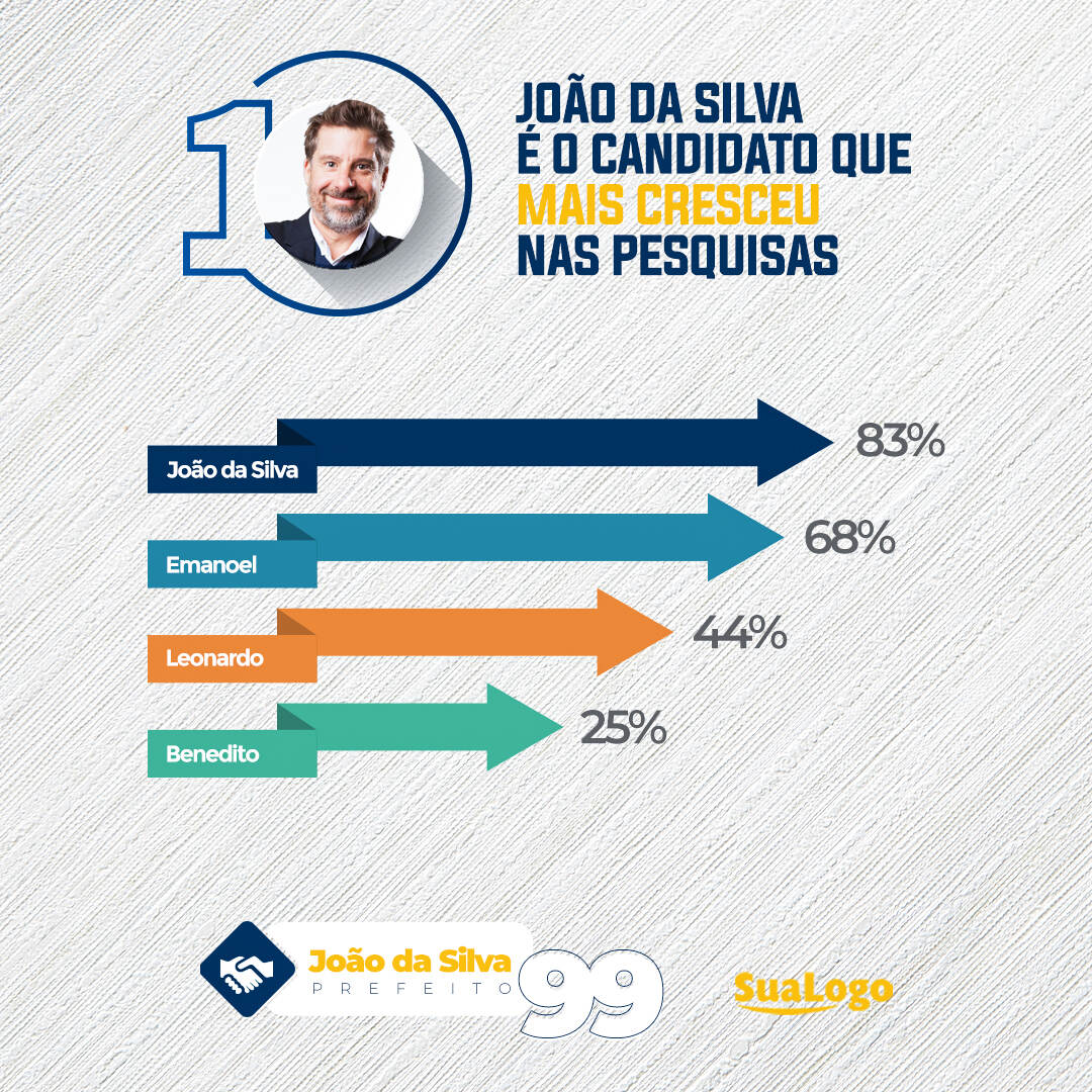 Olá Criadores do Futuro!